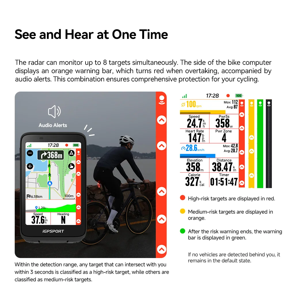 ibpsport srmini radar luz trasera inteligente luz trasera de bicicleta advertencia de freno ipx7 impermeable luz trasera de ciclismo 7 modos de luz lámpara trasera 2 IBPSPORT SRmini Radar luz trasera inteligente luz trasera de bicicleta advertencia de freno IPX7 impermeable luz trasera de ciclismo 7 modos de luz lámpara trasera 2