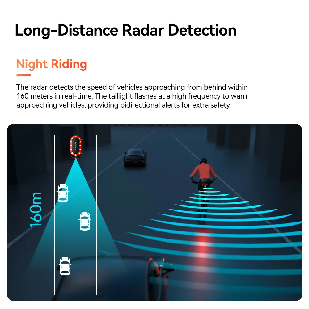 ibpsport srmini radar luz trasera inteligente luz trasera de bicicleta advertencia de freno ipx7 impermeable luz trasera de ciclismo 7 modos de luz lámpara trasera 4 IBPSPORT SRmini Radar luz trasera inteligente luz trasera de bicicleta advertencia de freno IPX7 impermeable luz trasera de ciclismo 7 modos de luz lámpara trasera 4