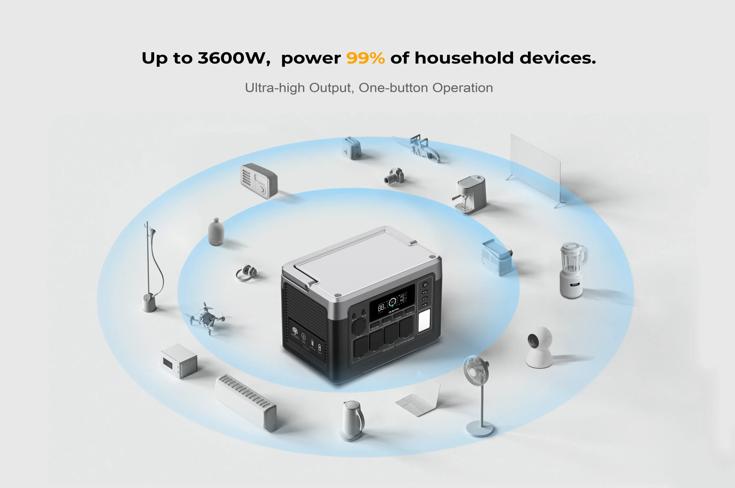 Estación de energía portátil OUKITEL P1500E Plus – 1800 W y 1536 Wh Estación de energía portátil OUKITEL P1500E Plus – 1800 W y 1536 Wh