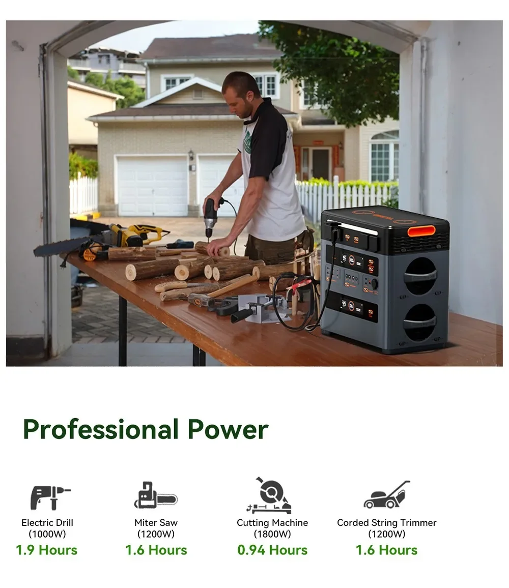 Estación de energía OSCAL PowerMax 2400 Pro – 2400 W y 2016 Wh ampliable Estación de energía OSCAL PowerMax 2400 Pro – 2400 W y 2016 Wh ampliable