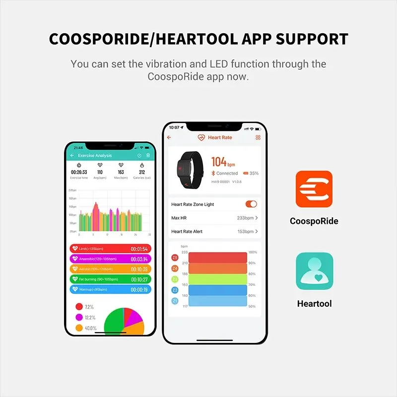 coospo hw9 brazalete monitor de ritmo cardíaco con zonas hr/calorias sensor hrm para fitness ciclismo ble5.0 ant+ para peloton,zwift,wahoo 3 COOSPO HW9 Brazalete Monitor de Ritmo Cardíaco con Zonas HR/Calorias Sensor HRM para Fitness Ciclismo BLE5.0 ANT+ para Peloton,Zwift,Wahoo 3